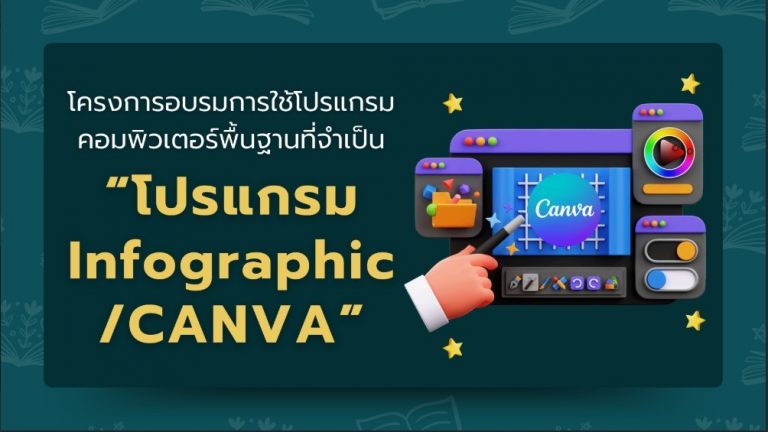 ภาพบรรยากาศโครงการอบรมการใช้โปรแกรมคอมพิวเตอร์ที่จำเป็นสำหรับนักศึกษาคณะเทคโนโลยีและสิ่งแวดล้อม ในหัวข้อ “โปรแกรม Infographic/CANVA”